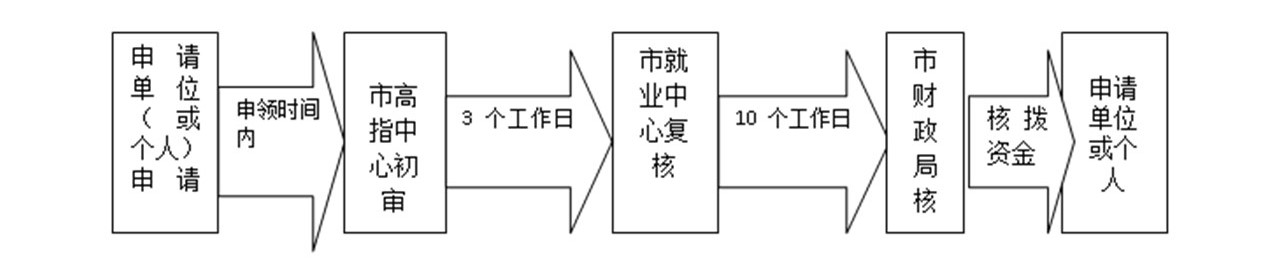 伟德国际1946