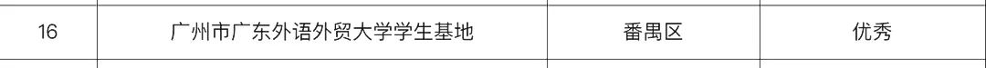 伟德国际1946