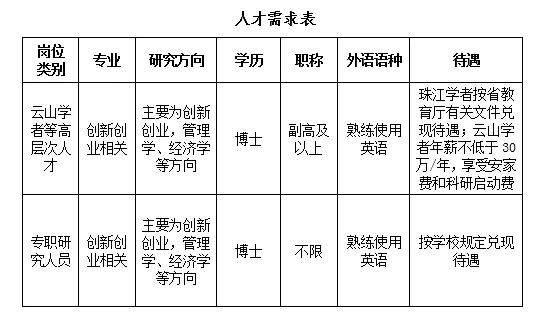 伟德国际1946