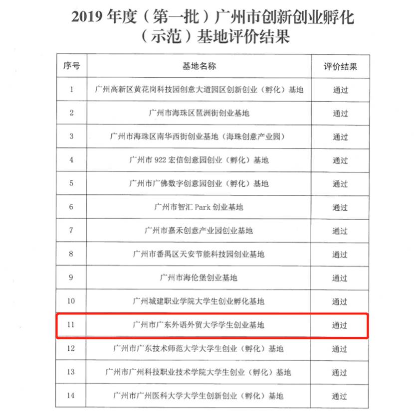 伟德国际1946
