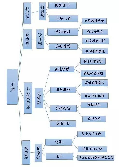 伟德国际1946