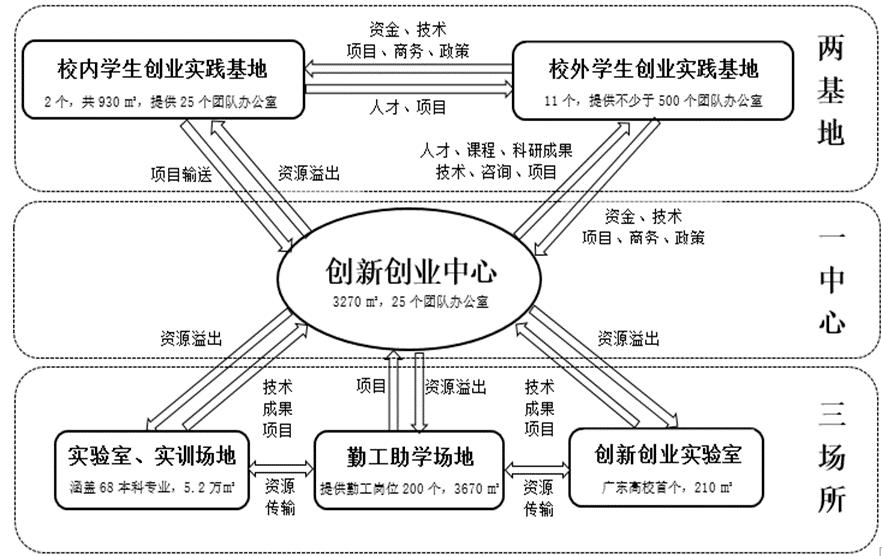 伟德国际1946