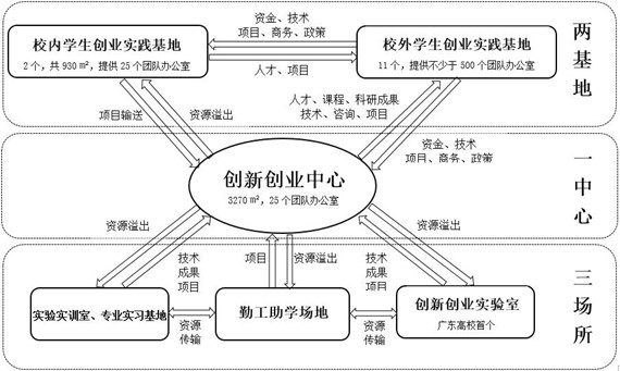 伟德国际1946